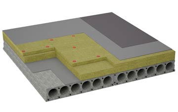 considerations of Hardstoft Common flat roofing insulation